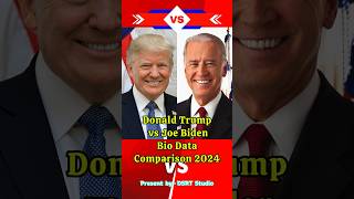 Donald Trump vs Joe Biden 2024 | Biography, Net Worth, and Spouse Comparison