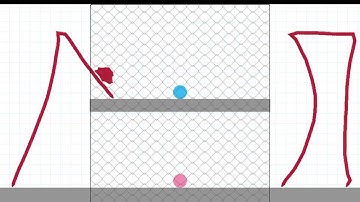 Brain Dots Level 115