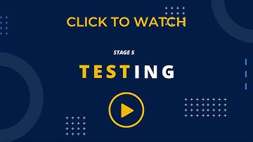 Software Development Life Cycle Video Series - Testing