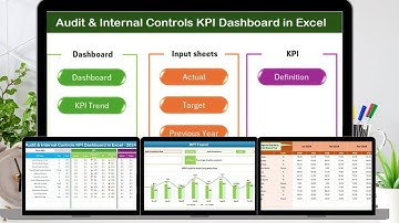 Audit & Internal Controls KPI Dashboard in Excel
