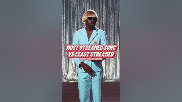 Most Streamed Song Vs Least Streamed! (IGOR By Tyler, The Creator)