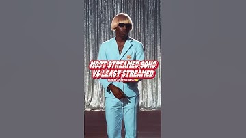 Most Streamed Song Vs Least Streamed! (IGOR By Tyler, The Creator)