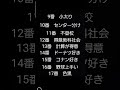 出席番号占い #高校 #クラス#占い #shorts