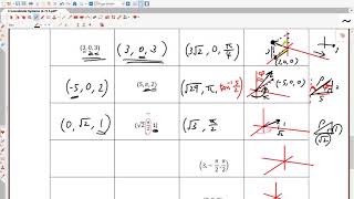 Sec 2 7. Cylindrical and Spherical Coordinates. Part 2