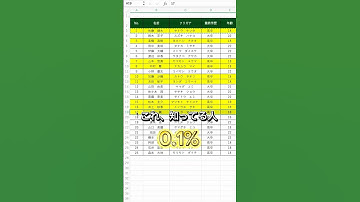 【 Excel】セルに一瞬で色付けする方法　#shorts #excel #エクセル初心者 #エクセル時短術 #エクセル便利技 #エクセル #エクセル仕事