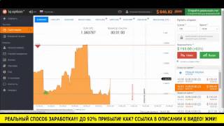Онлайн графики бинарных опционов в реальном времени Онлайн графики бинарных опционов в реальном времени