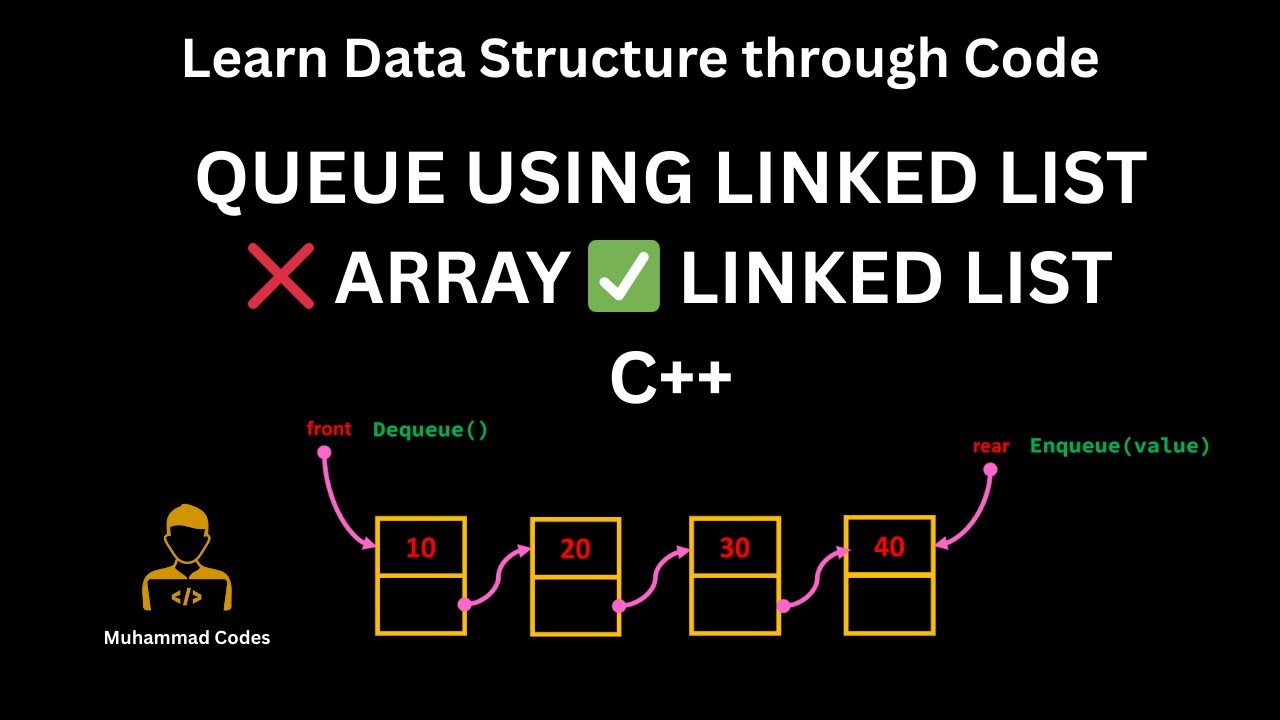 Queue Implementation Using Linked List in C++ | Enqueue & Dequeue | C++ ...