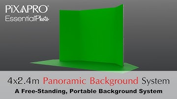 The Portable PiXAPRO Panoramic Photography Background System