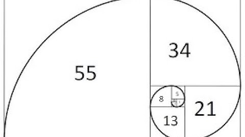 Portugol Stúdio Número de Outro - sequencia Fibonacci