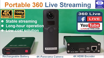 360 degree Live Streaming video using a 4K Panorama Camera and a 4K HDMI encoder