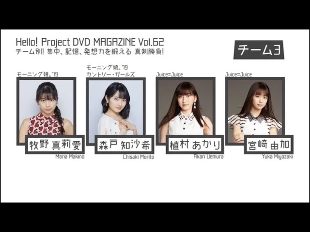 DVD『Juice=Juice 植村あかり・稲場愛香バースデーイベント2021