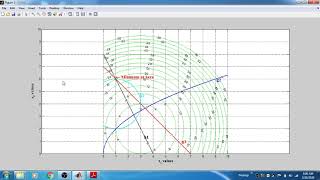 OPTIMIZATION USING MATLAB