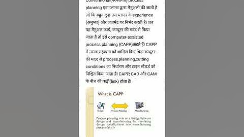 ME/MA/MP304  Unit-10.5 Introduction to computer process planning(CAPP) by Vivek Saxena
