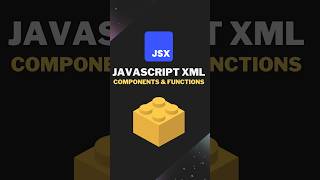 🧩 Using Components & Functions in JSX | React JS