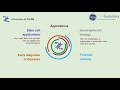 Principle and workflow of whole genome bisulfite sequencing