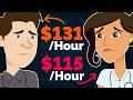 Lowest Paid Doctors By HOURLY Rate In 2026 