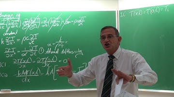 Lecture 03 (2017) HD: Transient conduction heat transfer