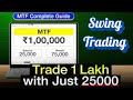 Trade 1 Lakh with just 25000 in Margin Trading Facility || Swing Trading with MTF ||