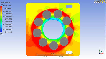 CFD Simulation CFX Churning Loss