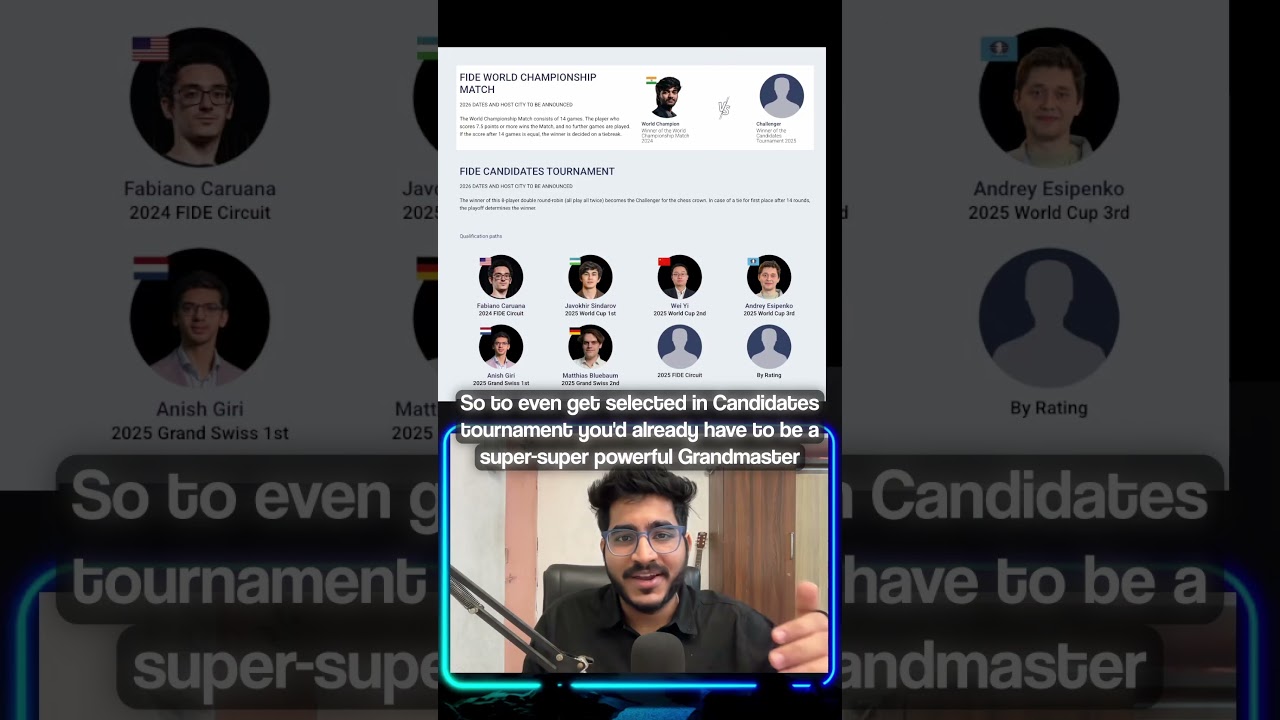 How to Become a Chess World Champion 👑♟️ #chess #worldchesschampion #gukesh #harshalpatilchess