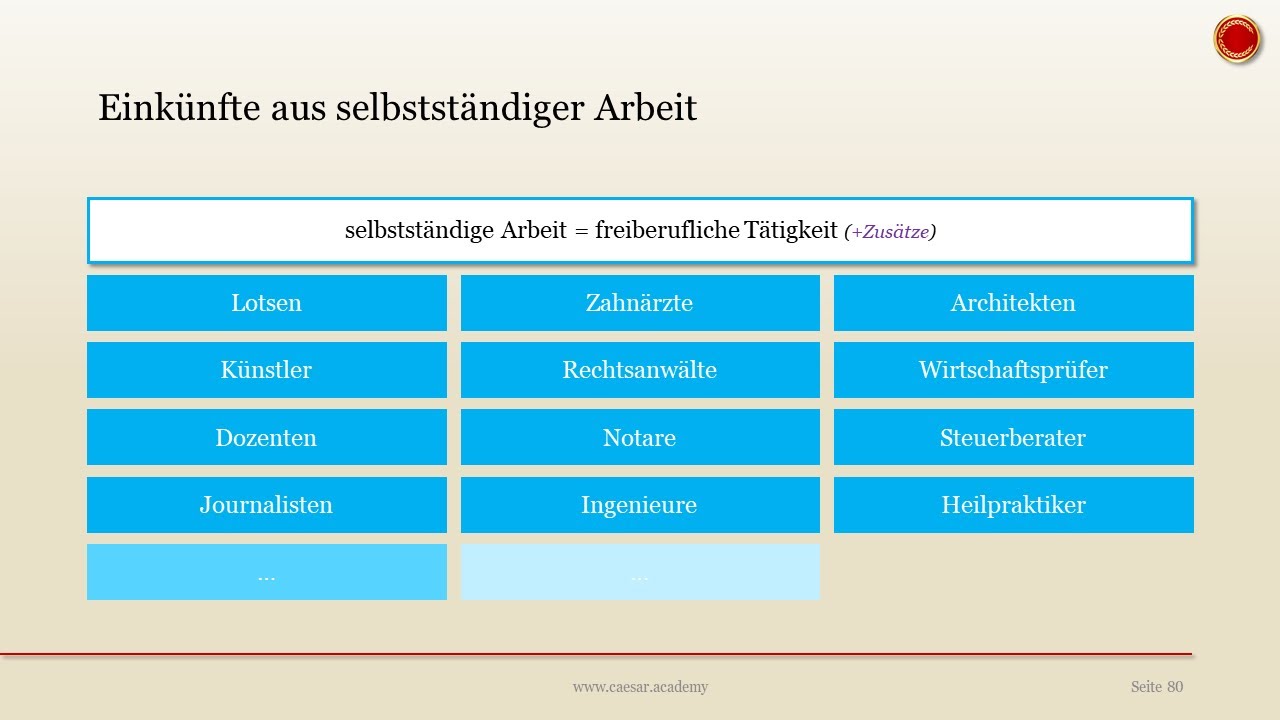 Einkünfte Aus Nichtselbständiger Arbeit Beispiele Einkünfte aus selbstständiger Arbeit - 👨🏼🎓 EINFACH ERKLÄRT 👩🏼🎓 - YouTube
