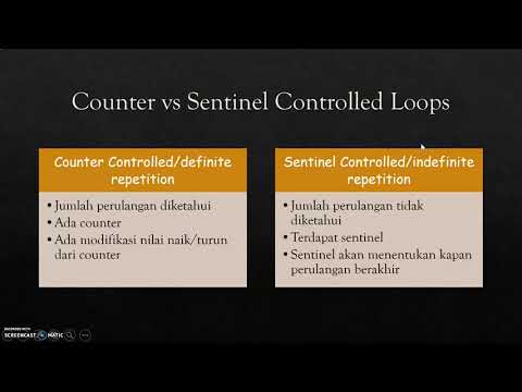 Video: Apa itu loop terkontrol sentinel di Jawa?