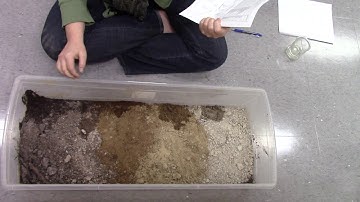 Describing Soil Profiles: Structure