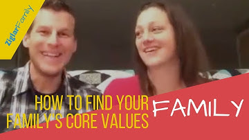 How To Find Your Family