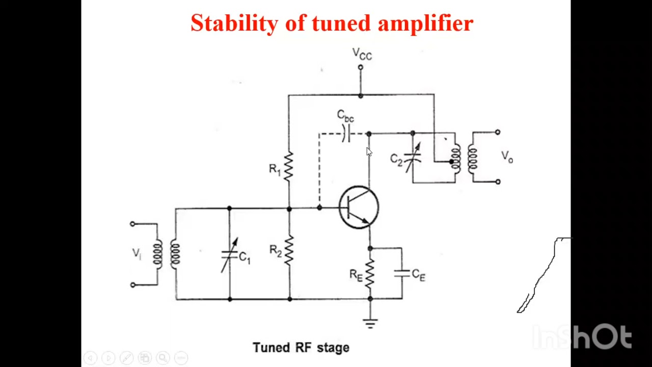 Stability of tuned Amplifier YouTube