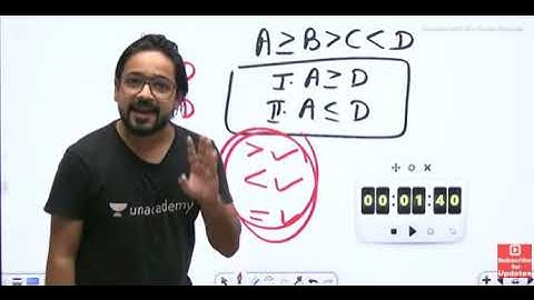 Either or neither nor Concept by puneet sir reasoning