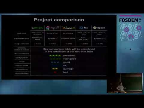 Installing software for scientists on a multi-user HPC system A comparison between conda, EasyBuild…