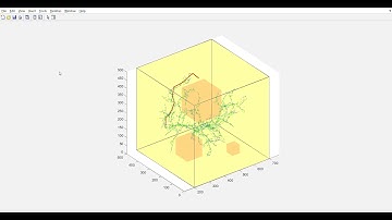 RBE 501: Design, analysis and trajectory generation and for Underactuated robots