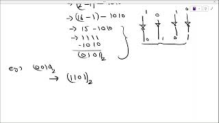 1's Complement and 2's Complement