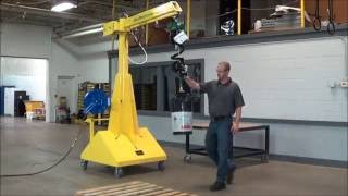 AIM6291 Mobile Jib | Pneumatic Hoist