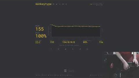 Bakeneko60 w/ Lubed Yok Holy Pandas