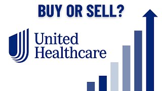 Should You Buy UnitedHealth RIGHT NOW?! | #UNH Stock Analysis