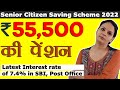 Senior Citizen Saving Scheme in SBI Bank and Post Office 2021 | Aapka Paisa