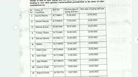 HPSSC Hamirpur JOA IT 817 Post Code Important Notification Typing Test Reschedule Request