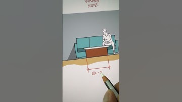 Interior Design Mistakes you should avoid