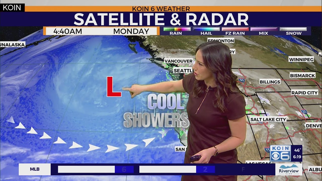 Showery and cool start to the week - YouTube