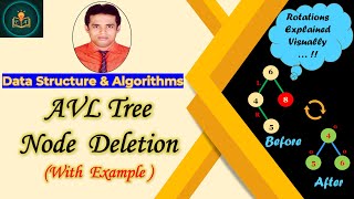 AVL Tree Deletion | How To Delete Node In AVL Tree | AVL Tree Me Node Keise Delete Hota Hai | AVL