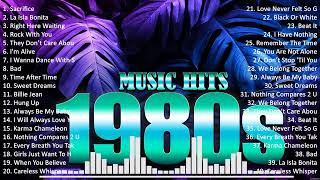 Best Songs Of 80's 🌻 80's Hits Songs 🌻 Best Oldies But Goodies #7217