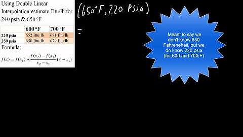 Double Linear Interpolation (example)