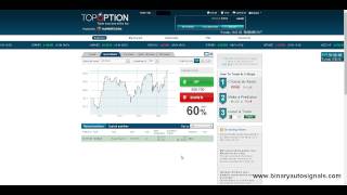 My Secret System - How To Make 350$ Every 60 Seconds On Binary Options Trading System