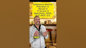 Fixing Imbalanced Data in Machine Learning