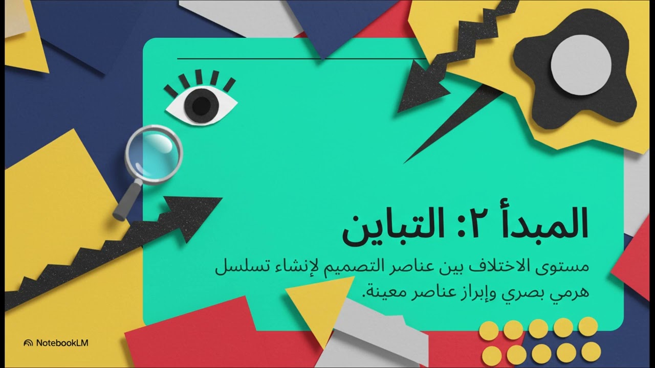 أساسيات التصميم الجرافيكي: الدليل الشامل للمبتدئين