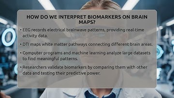 How Do We Interpret Biomarkers On Brain Maps? - Neurotech Insight Pro