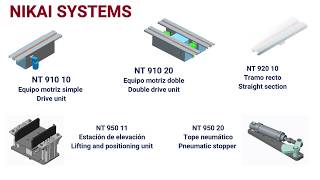 NT 900 - Cardan chain conveyor / Transportador de cadena articulada