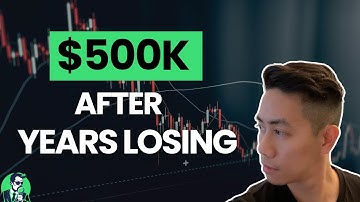 This is Why He Never Trades Through EARNINGS...