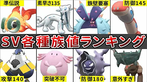 種族値ランキング